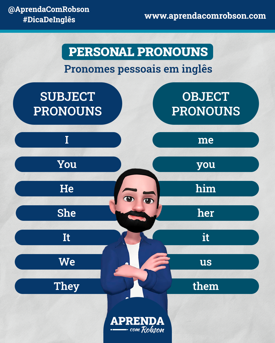 1.Circule três pronomes pessoais (personal pronouns). 2. Encontre, no  texto, o verso correspondente a: 