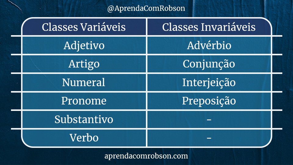 Tabela das Classes Variáveis e das Classes Invariáveis